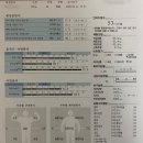 운동초등학교 이미지