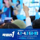 서울미래의원