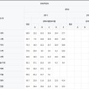 생연중학교 이미지