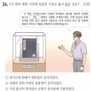한국사능력시험(심화) 이미지