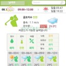 가람성 | 남여주CC 후기 누리, 가람코스 2025년 8월중순 라운드