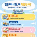 미니스톱(터미널점) 이미지