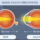 e.편한안경 이미지