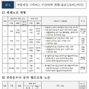 용남고속㈜ 이미지
