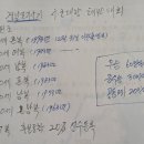 삼천포공설운동장 테니스장 이미지