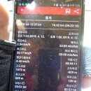 둘레길 안내센터 이미지