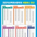 익산공설운동장 이미지