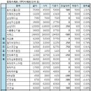 (주)제이엠씨중공업 이미지