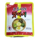 케이제이씨글로벌