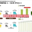 하교경로당 이미지