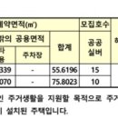 산천어길 196 네이버블로그