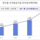 ㈜신흥기업 이미지
