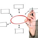 노년심리학 | 퇴직 후 계획이 틀어져 삶의 지도를 다시 그리는 이유