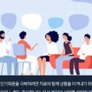 대인기피증 테스트 및 극복 이미지