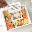 부모님 생신 선물 고민 끝! 플라워 용돈박스로 감동까지 챙긴 후기