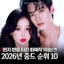 인지초교 | 당신의 도파민을 책임질 중드는? 2026년 새해 중국 드라마 추천 순위 TOP 10