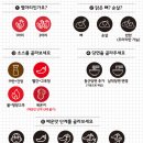 두마리찜닭두찜분당 이미지