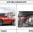 아우디 A6 50 TFSI Quattro 엔진에서 탱크로 이어지는 연료공급라인 균열로 연료 누유시 화재 가능 리콜 이미지