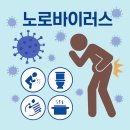 이종우한의원 | 노로바이러스, 겨울철 갑작스러운 구토·설사의 가장 흔한 원인