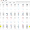 한국골프존 이미지