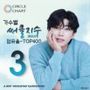 원탑(1TOP)