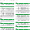 중앙창호주식회사 이미지