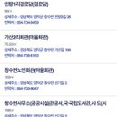 옥산1리마을회관 이미지