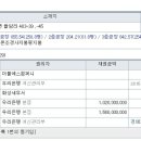 더블에스컴퍼니 이미지
