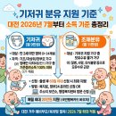 이마트24 대덕구청점 | 기저귀 분유 지원 기준 대전 2026년 7월부터 소득 기준 총정리