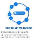 공상주니어치과의원 이미지
