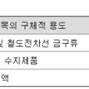 고려수지산업 주식회사 이미지