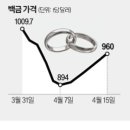 일중산업 이미지