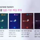 천일문