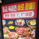 마산합포구 ⓔ-19 | [마산 오동동맛집] 최문정식육식당 소고기 먹고 온 후기 상차림비 무료에 후식까지