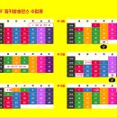 파워UP 줌바 댄스 | [다산동 댄스학원] 초보도 가능한 베이비몬스터 ‘WE GO UP’ 커버 수업 후기