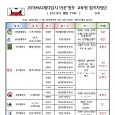 맥스체대입시 이미지