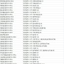 New부자공인중개사사무소 이미지