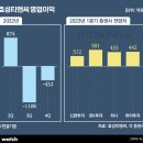 티앤씨글로벌 이미지