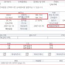 언덕위의 작은집 이미지