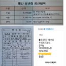 2022년 12월 4일 백두대간 6차 찬조내역 이미지