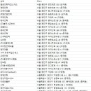 주식회사 위드해피 이미지