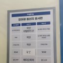 요아정선운점 | [광주 선암동/요아정] 선운지구 요아정 꿀조합 후기