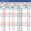 (주)대유산업 이미지