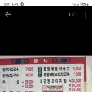 들꽃노래연습장 Daum카페