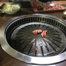 막가네등심 이미지
