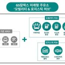 스마트허브주유소 이미지