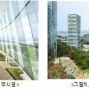 뉴타운 이미지