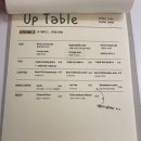 [고양 덕양구] 퓨전음식 맛집, 업테이블(up table) 내돈내산 후기