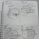 갈매시그마수학학원