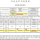 칸타빌레3차오피스텔 이미지